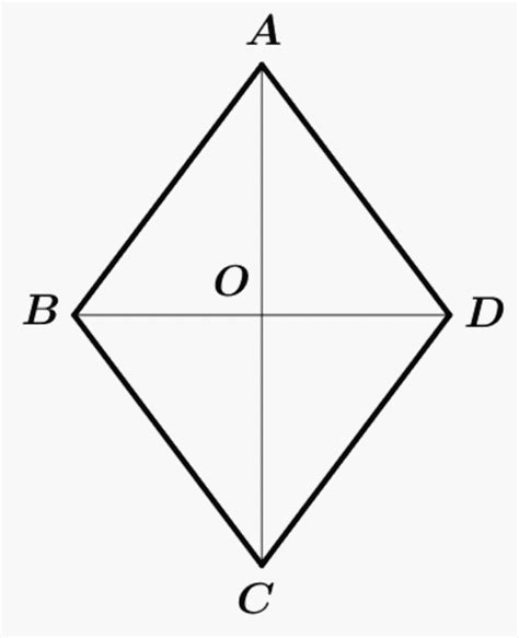 14 劃的字 正方形是菱形的一種嗎
